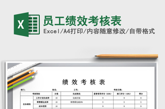 2025年员工绩效考核表