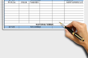 2025年周工作总结表免费下载