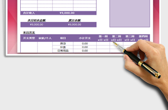 2025年家庭收支明细表（自动统计）免费下载