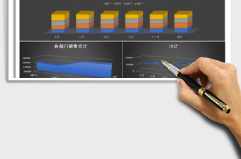 2025年下半年各部门销售业绩图表