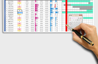 2025年工作计划甘特图（自动作图）