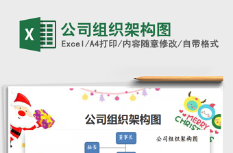 2025年公司组织架构图免费下载