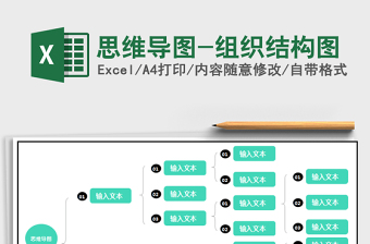 2025年思维导图-组织结构图免费下载