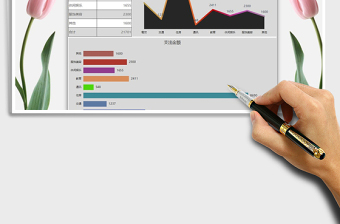 2025年家庭支出数据分析图表模板免费下载