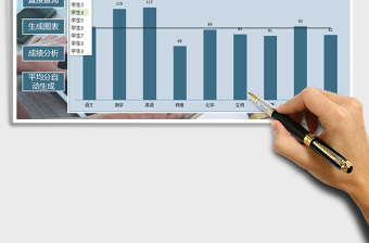 2025年学生成绩单
