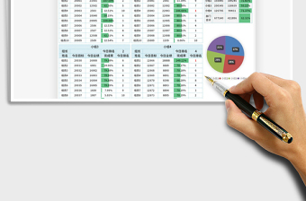 2025年部门销售日报
