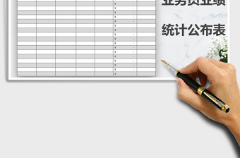 2025年业务员业绩统计公布表免费下载