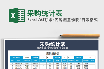 2025年采购统计表