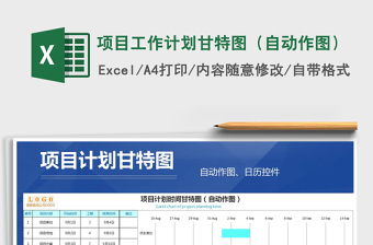 2025年项目工作计划甘特图（自动作图）