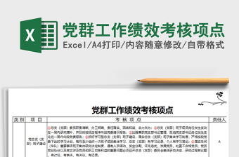 2025年党群工作绩效考核项点