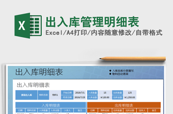 2025年出入库管理明细表