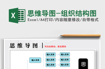 2025年思维导图-组织结构图