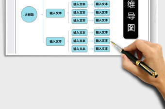 2025年思维导图-组织结构图