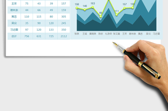 2025年图表模板通用面积折线免费下载