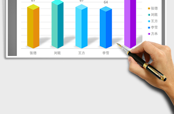 2025年立体柱形图1免费下载