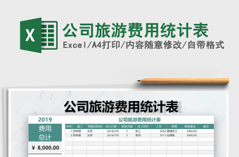 2025年公司旅游费用统计表免费下载