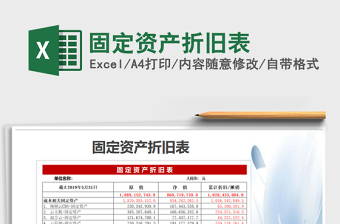 2025年固定资产折旧表