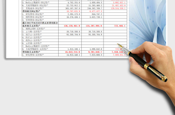 2025年固定资产折旧表