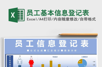 2025年员工基本信息登记表