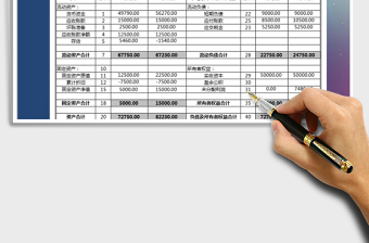 2025年资产负债表