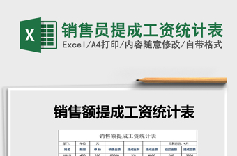 2025年销售员提成工资统计表