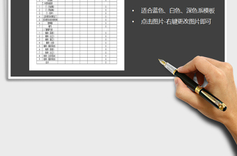 2025年装修预算表免费下载