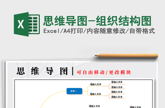 2025年思维导图-组织结构图免费下载