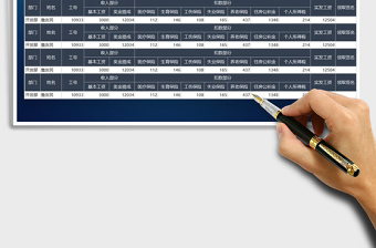 2025年财务会计工资结算表