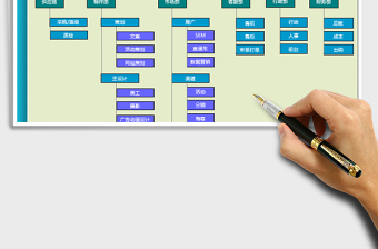 2025年电子商务企业组织架构图免费下载