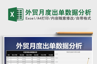 2025年外贸月度出单数据分析