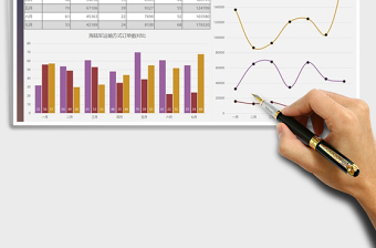 2025年外贸月度出单数据分析