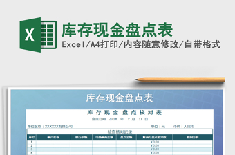 2025年库存现金盘点表免费下载