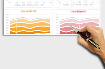 2025年粗边阴影折线面积图免费下载