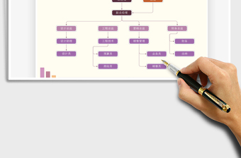 2025年组织结构图
