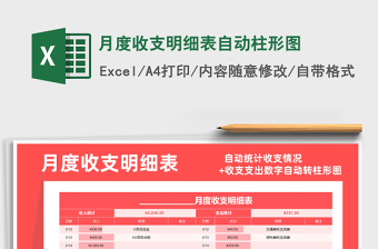 2025年月度收支明细表自动柱形图