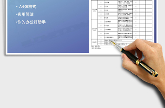 2025年物业管理处设备运行班长绩效考核表