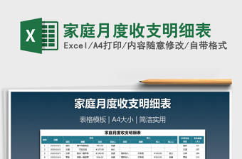 2025年家庭月度收支明细表