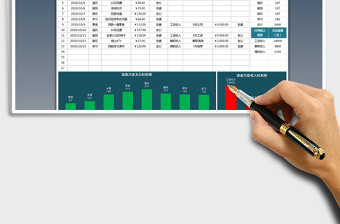 2025年家庭月度收支明细表