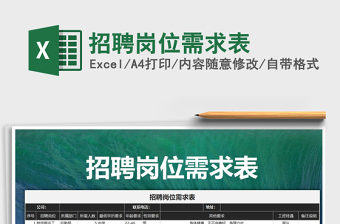 2025年招聘岗位需求表免费下载