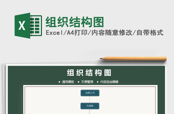 2025年组织结构图