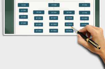 2025年组织结构图