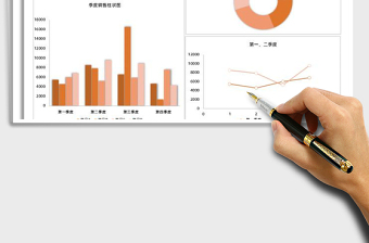 2025年产品季度销售图表