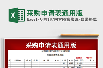 2025年采购申请表通用版