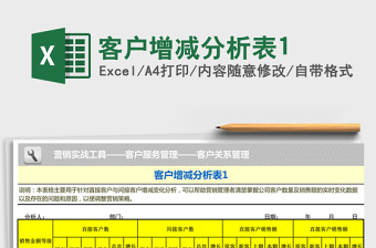 2025年客户增减分析表1免费下载