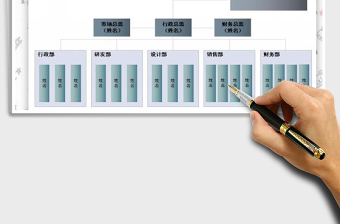 2025年公司组织结构图免费下载