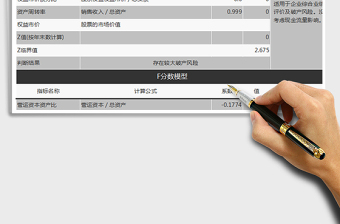 2025年财务预警分析免费下载