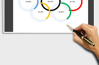 2025年五环对比饼状图免费下载