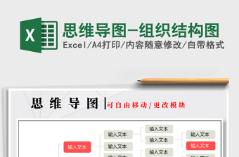 2025年思维导图-组织结构图免费下载
