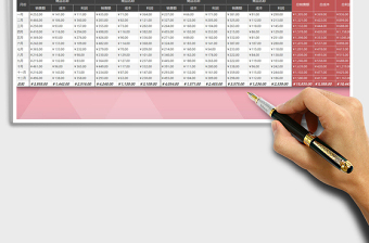 2025年销售商品利润表免费下载