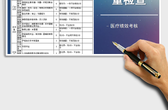 2025年医院医疗质量检查表